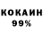 ТГК концентрат Chock Chockov